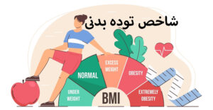 شاخص توده بدنی BMI